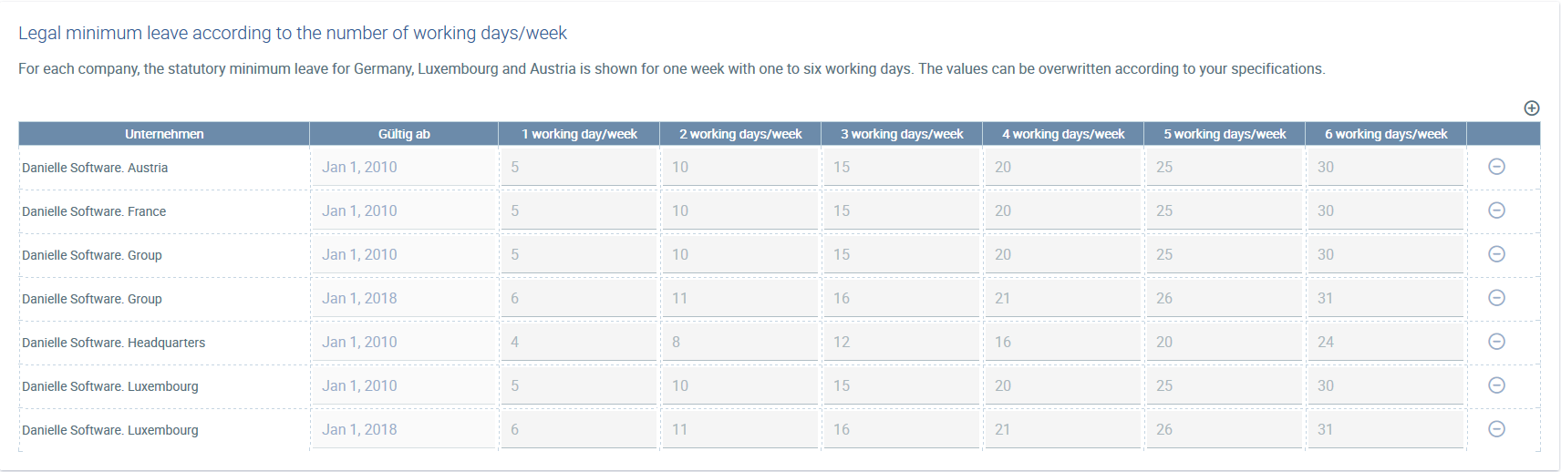 personnel-department.cloud > Advantages (time recording) > image2020-4-2_17-9-18.png
